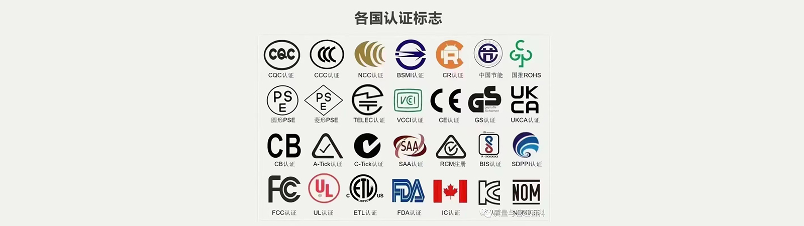 CCC、CQC、CB、FCC、UL、KC